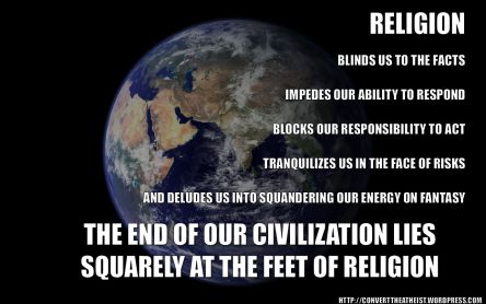 Religion and Climate Change 2